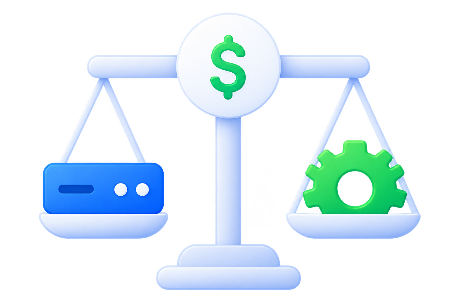 Enterprise SD-WAN Cost
